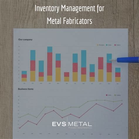 sheet metal inventory management|steel fabrication inventory management.